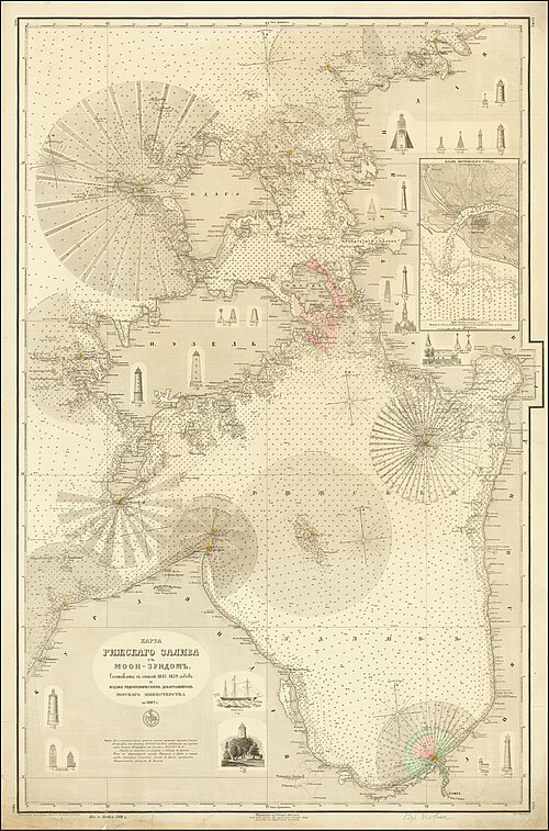 Маяк: Россия, 1869